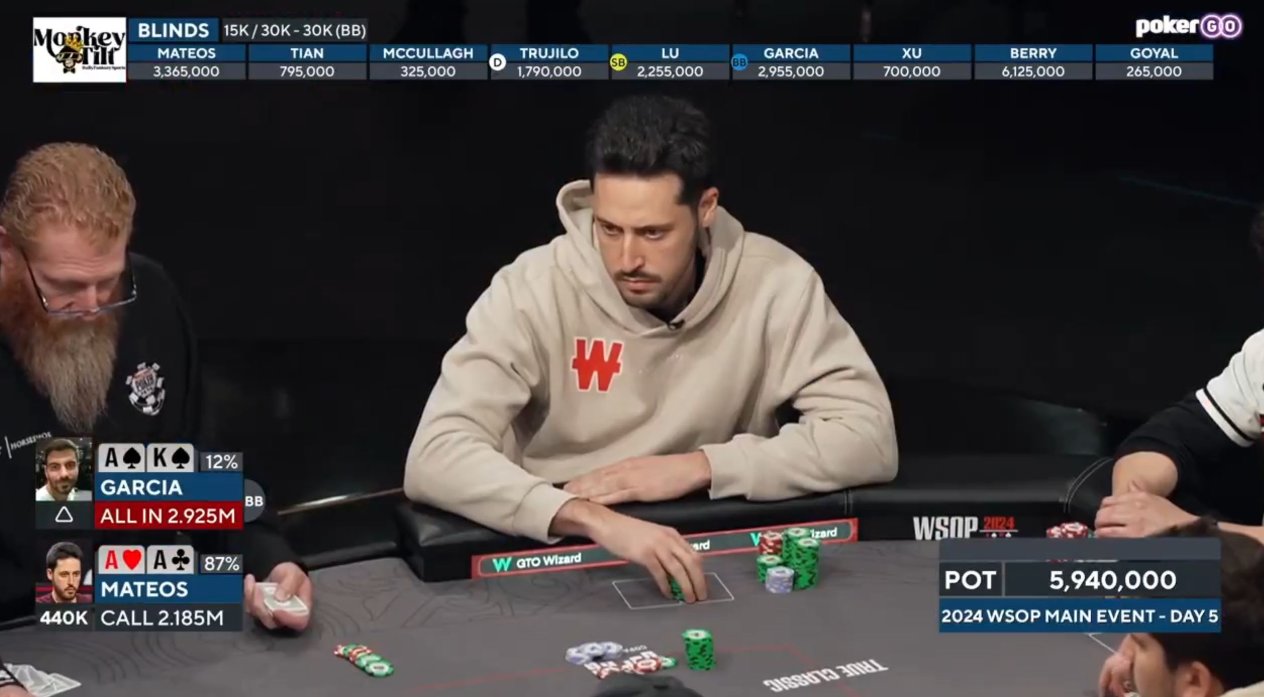 [VIDEO] Adrián Mateos: lectura perfecta y bad beat devastador en el Main Event