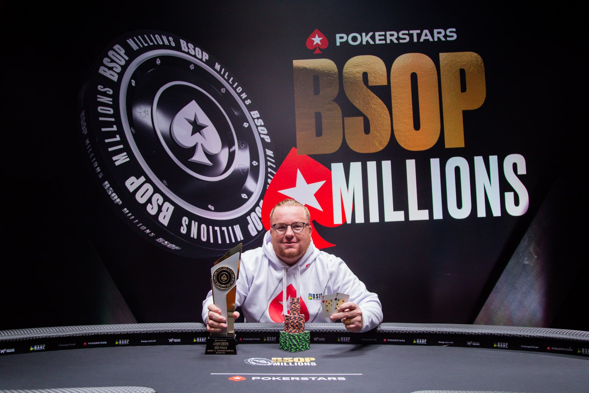 Léo Rizzo tuvo el día más feliz de su vida tras conquistar el Torneo de Empresarios y Estrellas