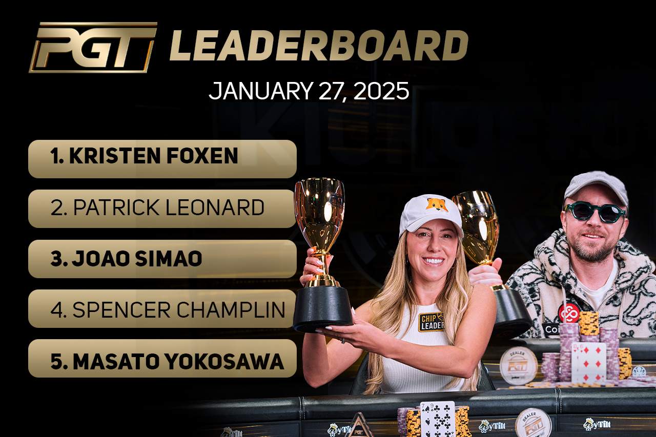Foxen, Leonard y Simao se suben a la cima del ranking del PokerGO Tour