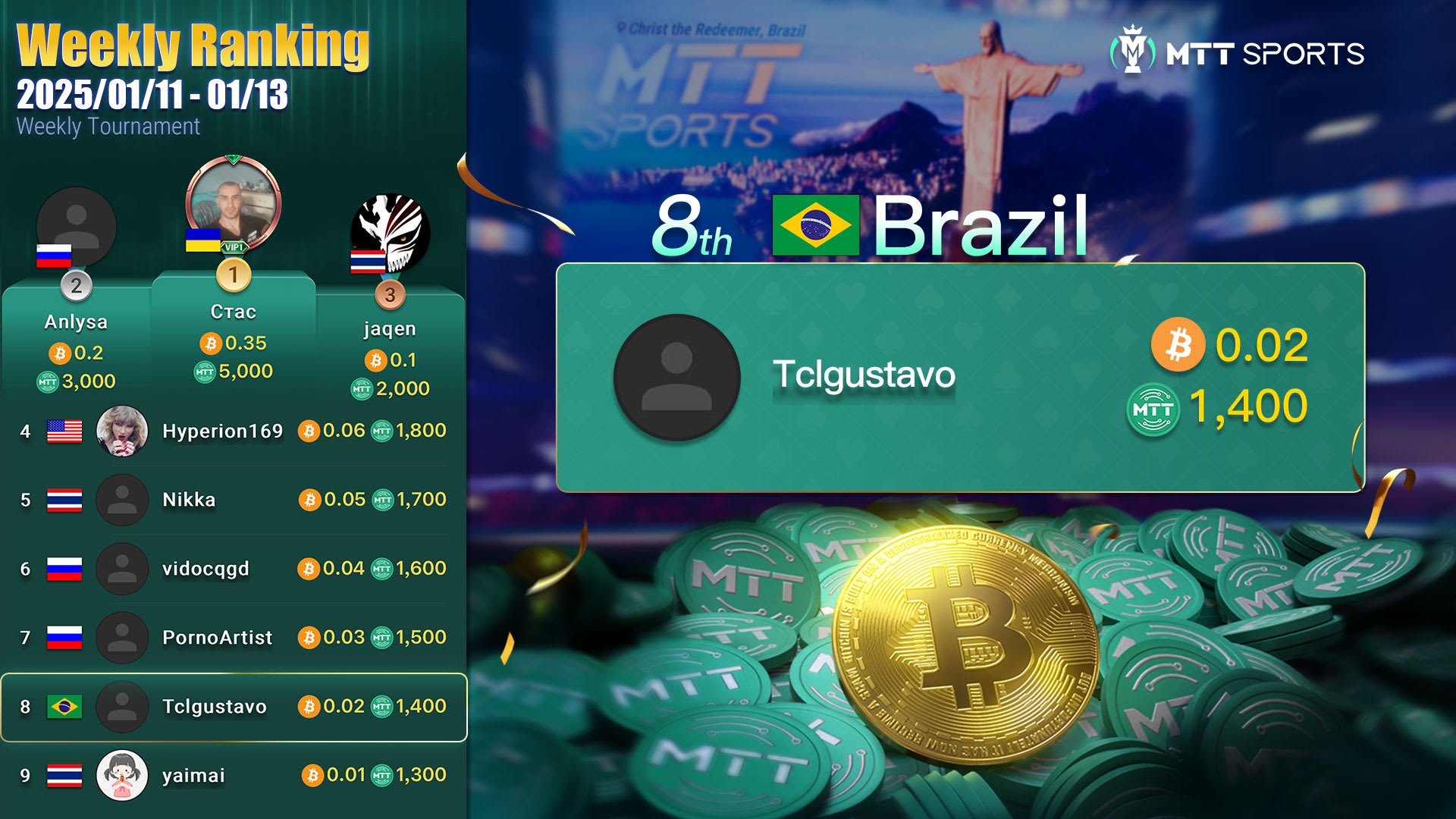 1 Bitcoin por semana: un jugador brasileño ganó en MTT Sports