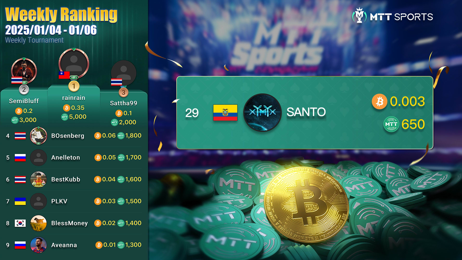Los latinos siguen ganando Bitcoins gracias a MTT Sports