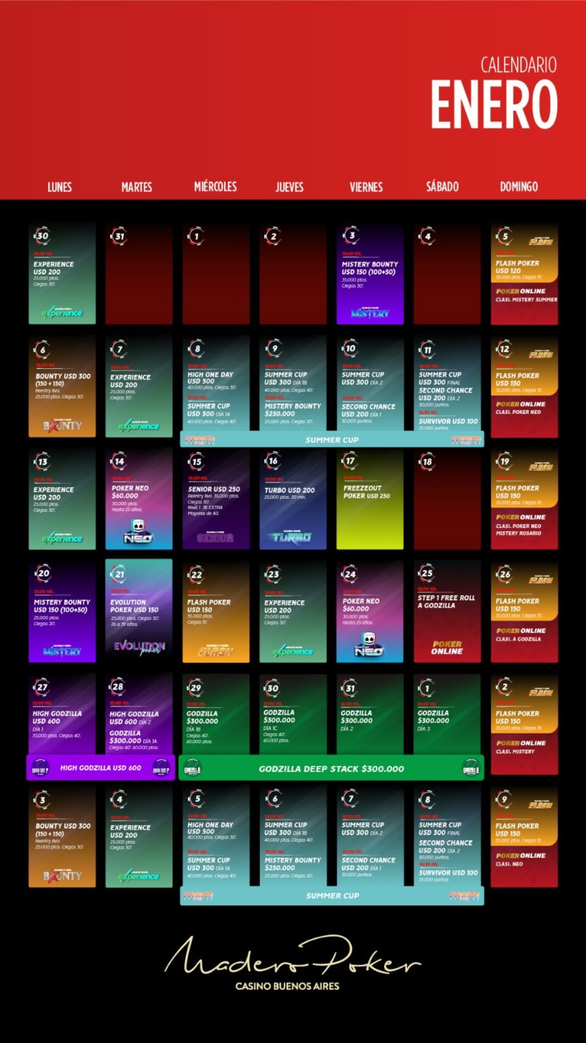 Agenda Madero Poker Enero 2025 3