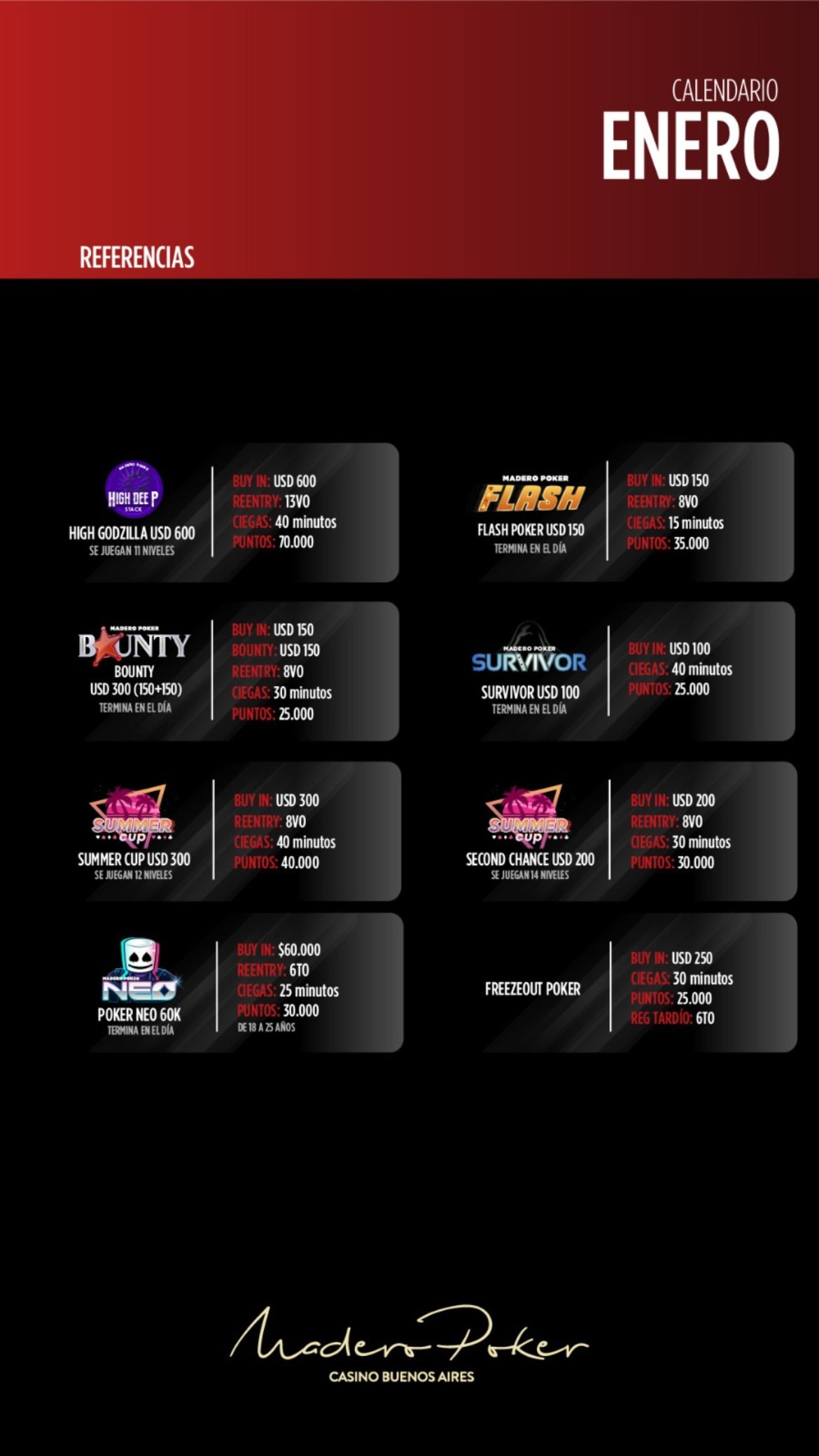 Agenda Madero Poker Enero 2025 2