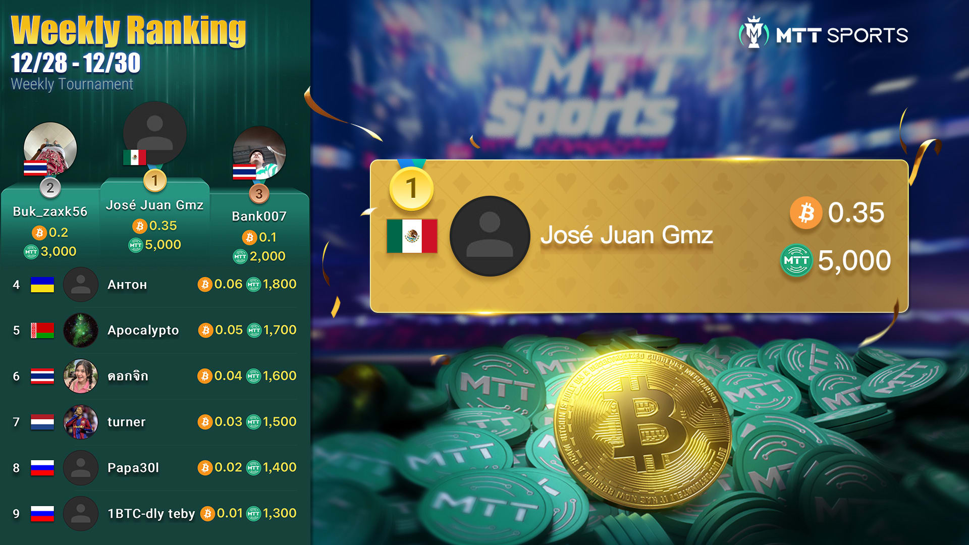 Victoria récord: un jugador mexicano se llevó Bitcoins en MTT Sports