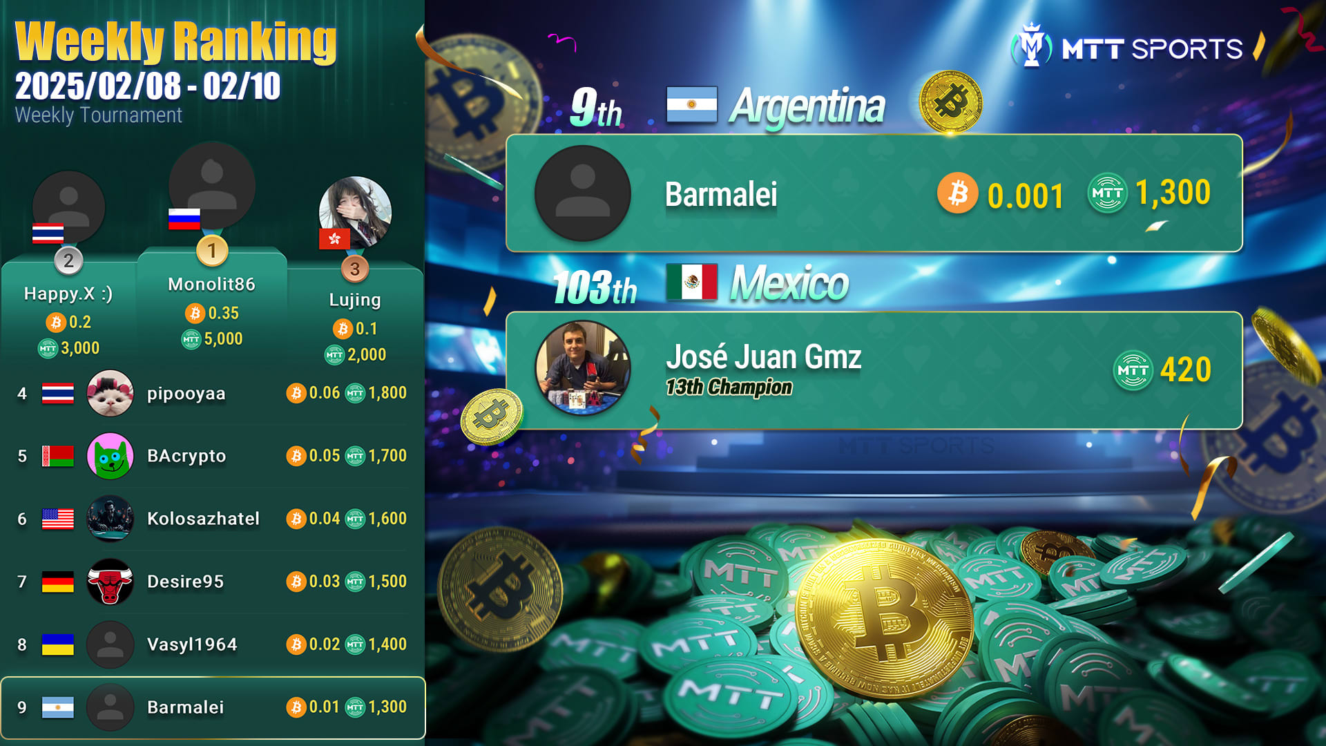 Un mexicano quedó en las puertas del bicampeonato en MTT Sports y pierde 0,35 Bitcoins