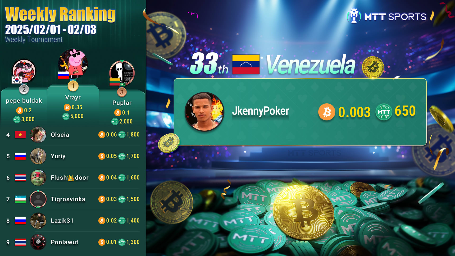 Un venezolano ganó Bitcoins gratis en MTT Sports