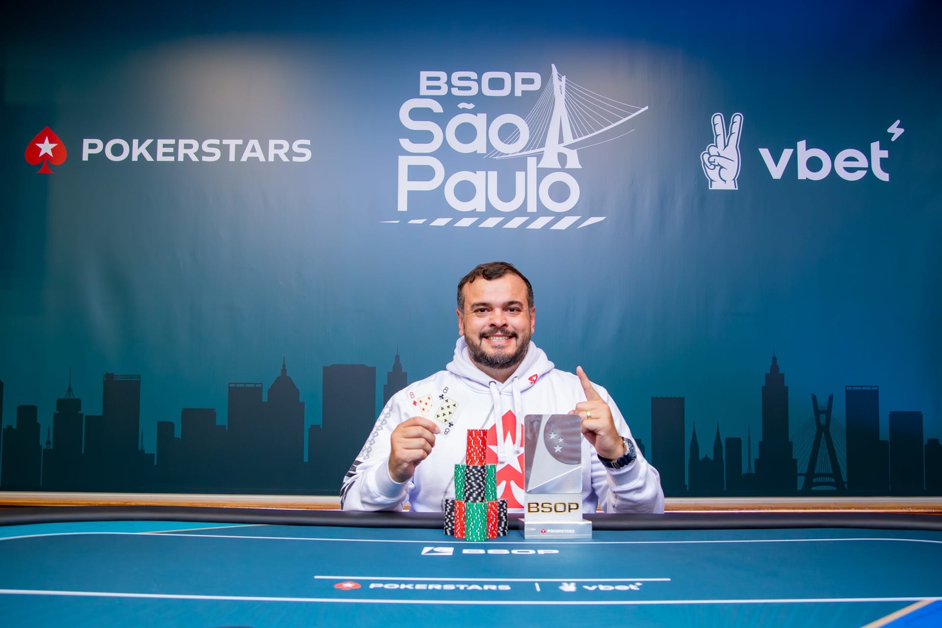 Bsop 2025 Sp Campeao Vinicius Alves 15 Night Turbo Double River Ko 1