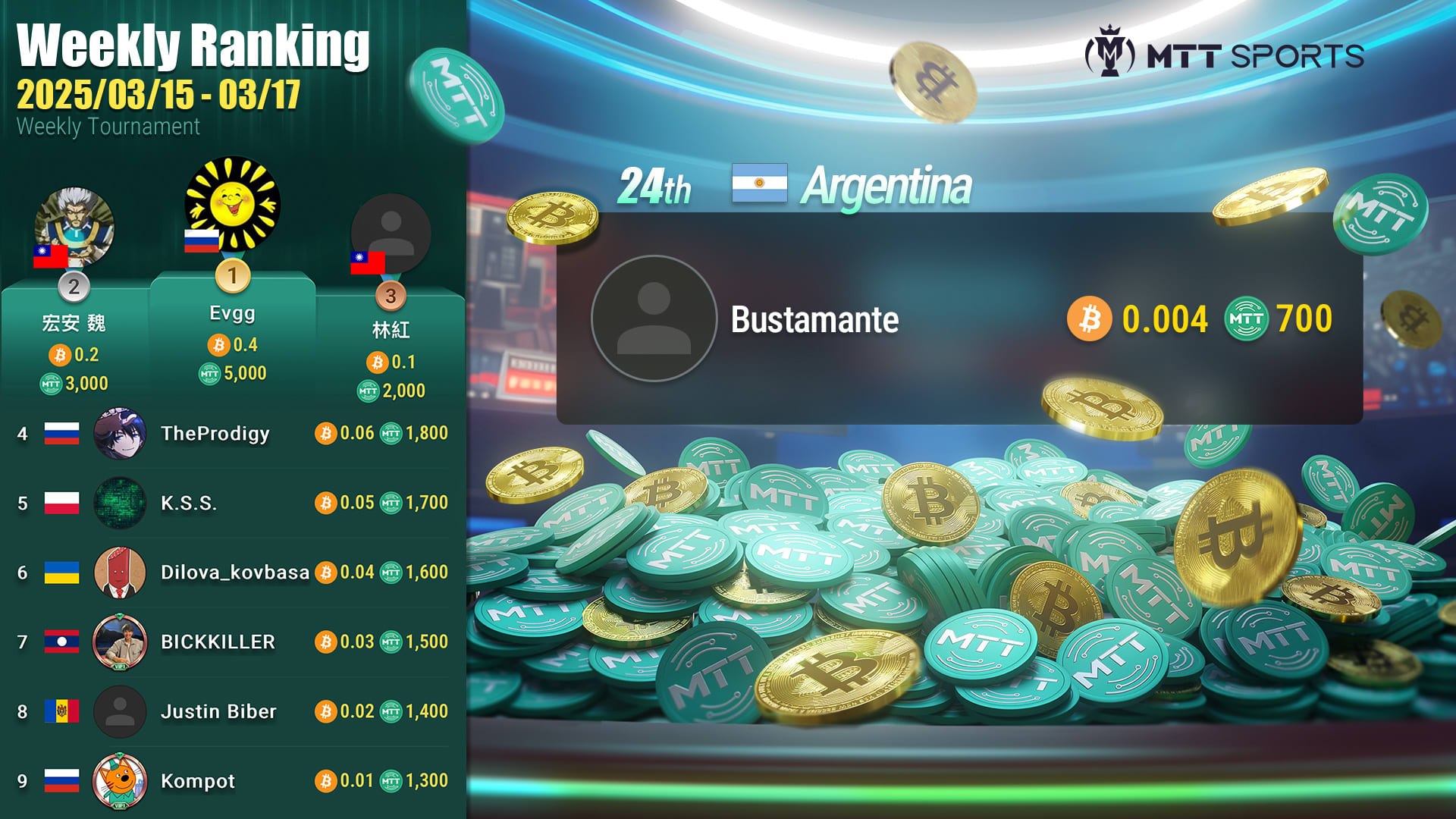 El argentino Bustamente se llevó premios en Bitcoin en MTT Sports