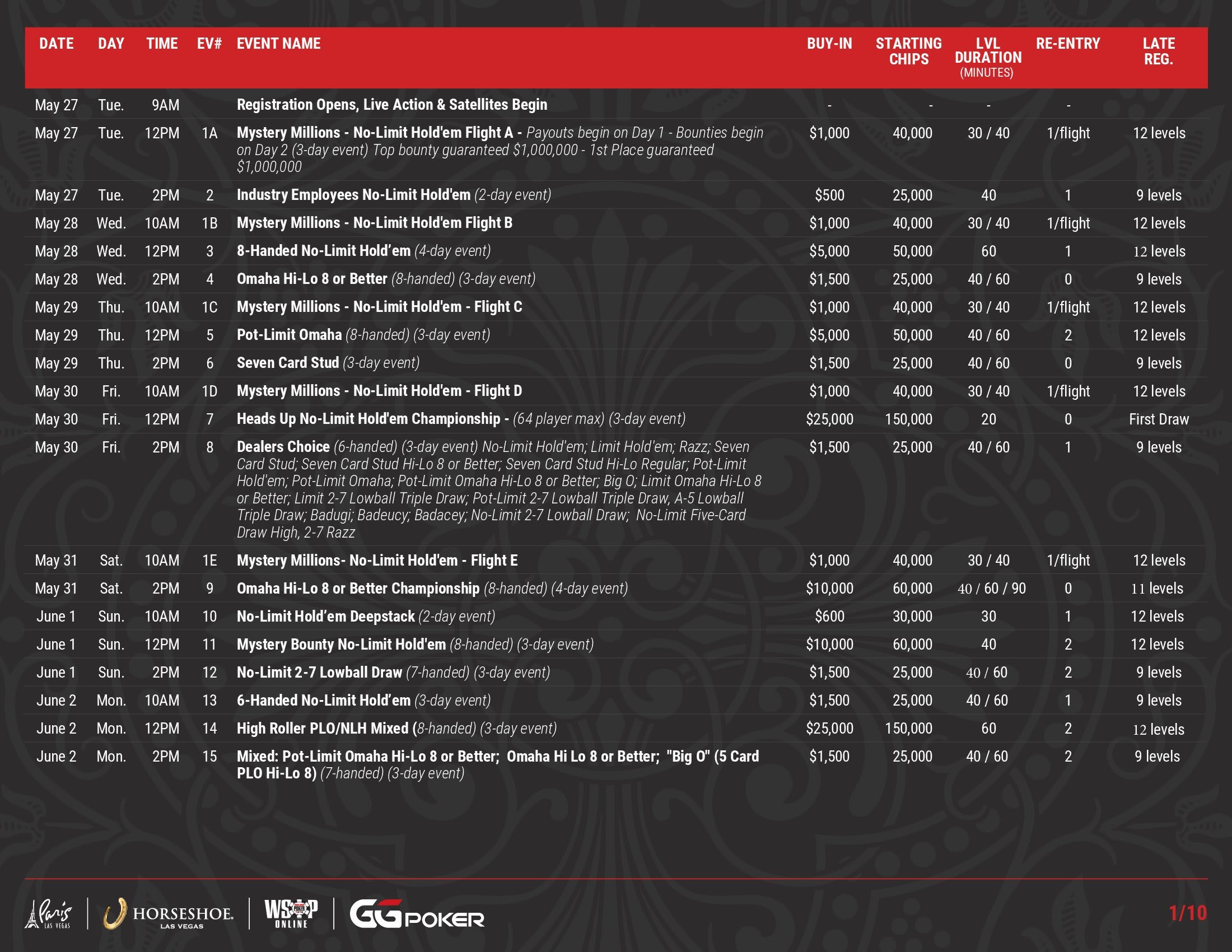 Schedule 5771 00002 1