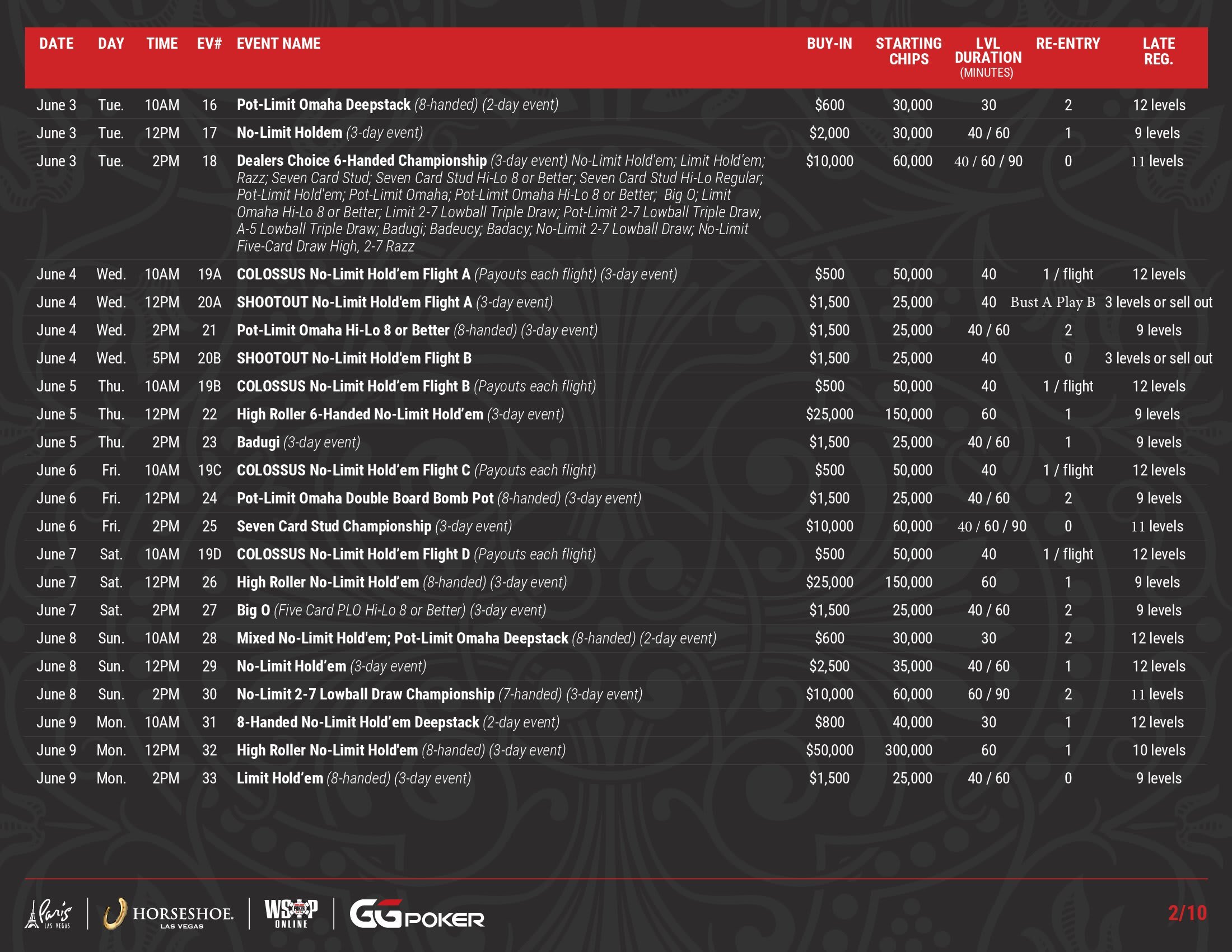 Schedule 5771 00003 1