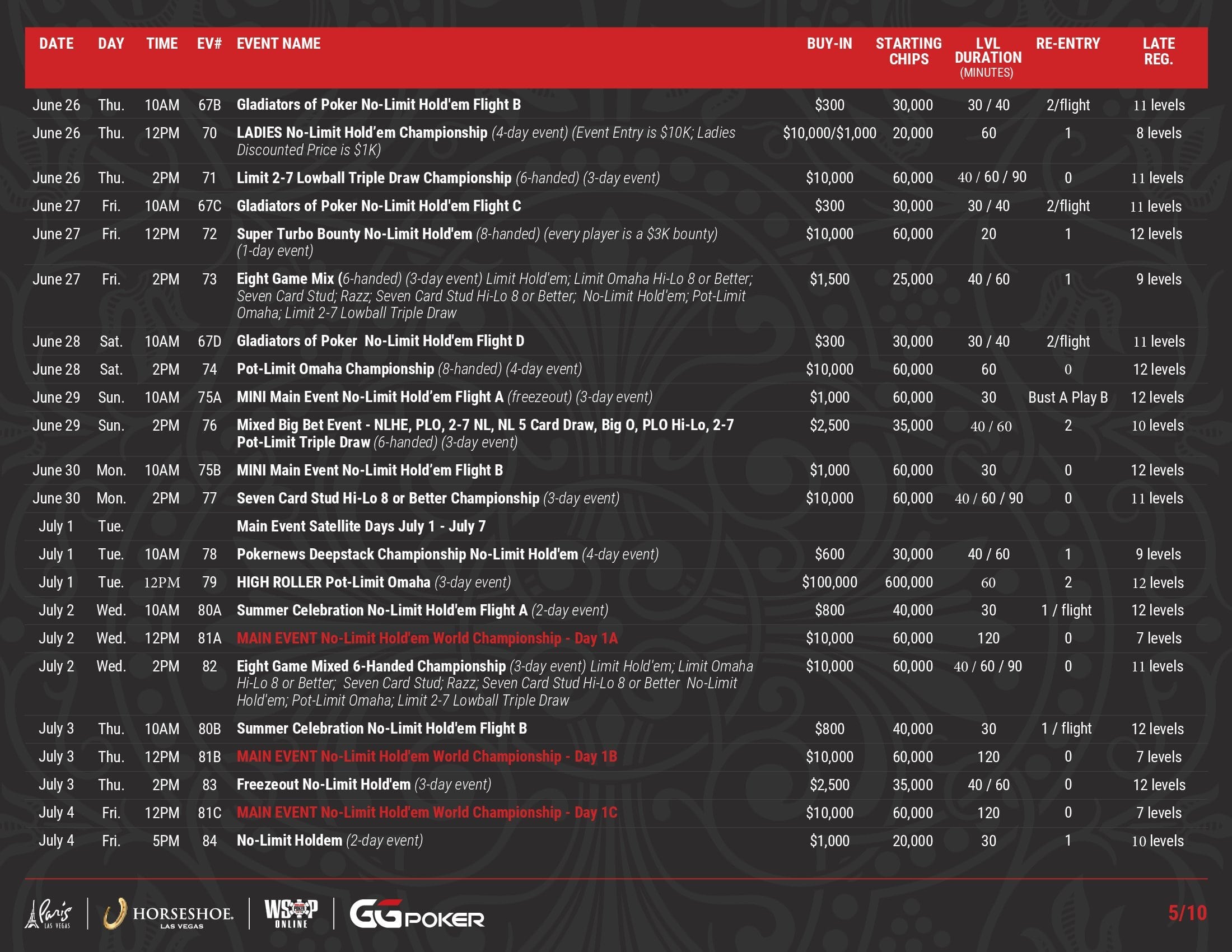 Schedule 5771 00006 1