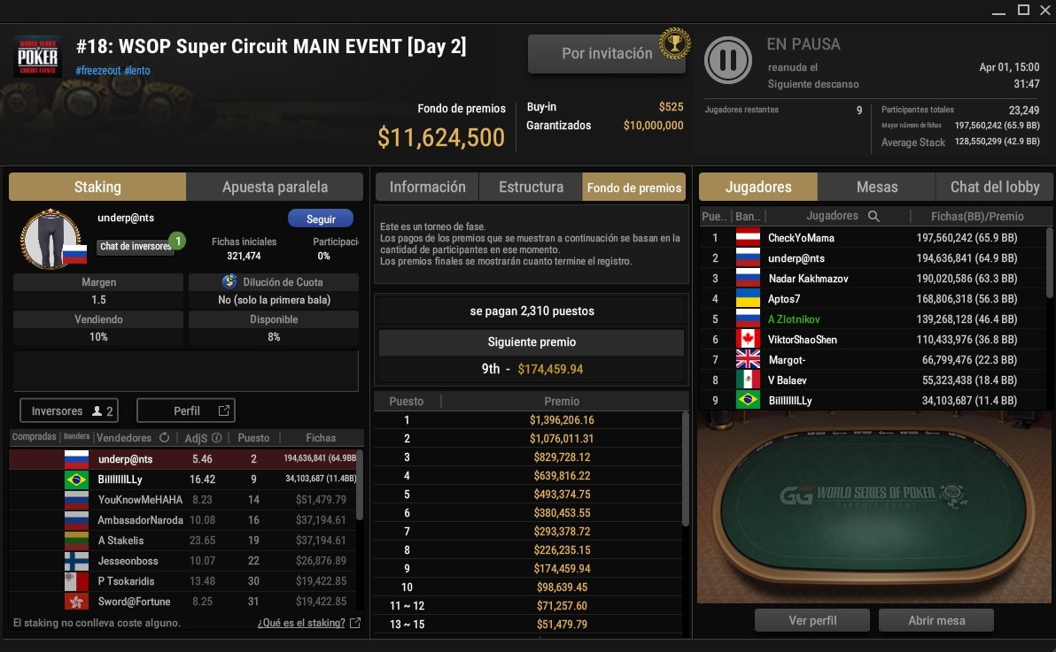 Ft Wsop Super Circuit Me