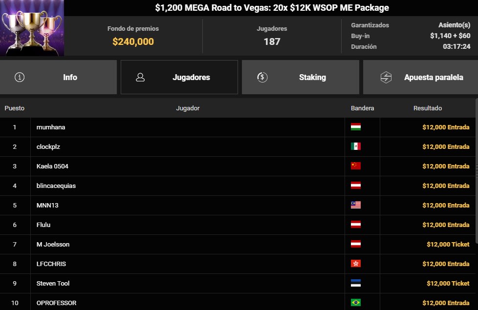 1200 Mega Road Szwarcberg