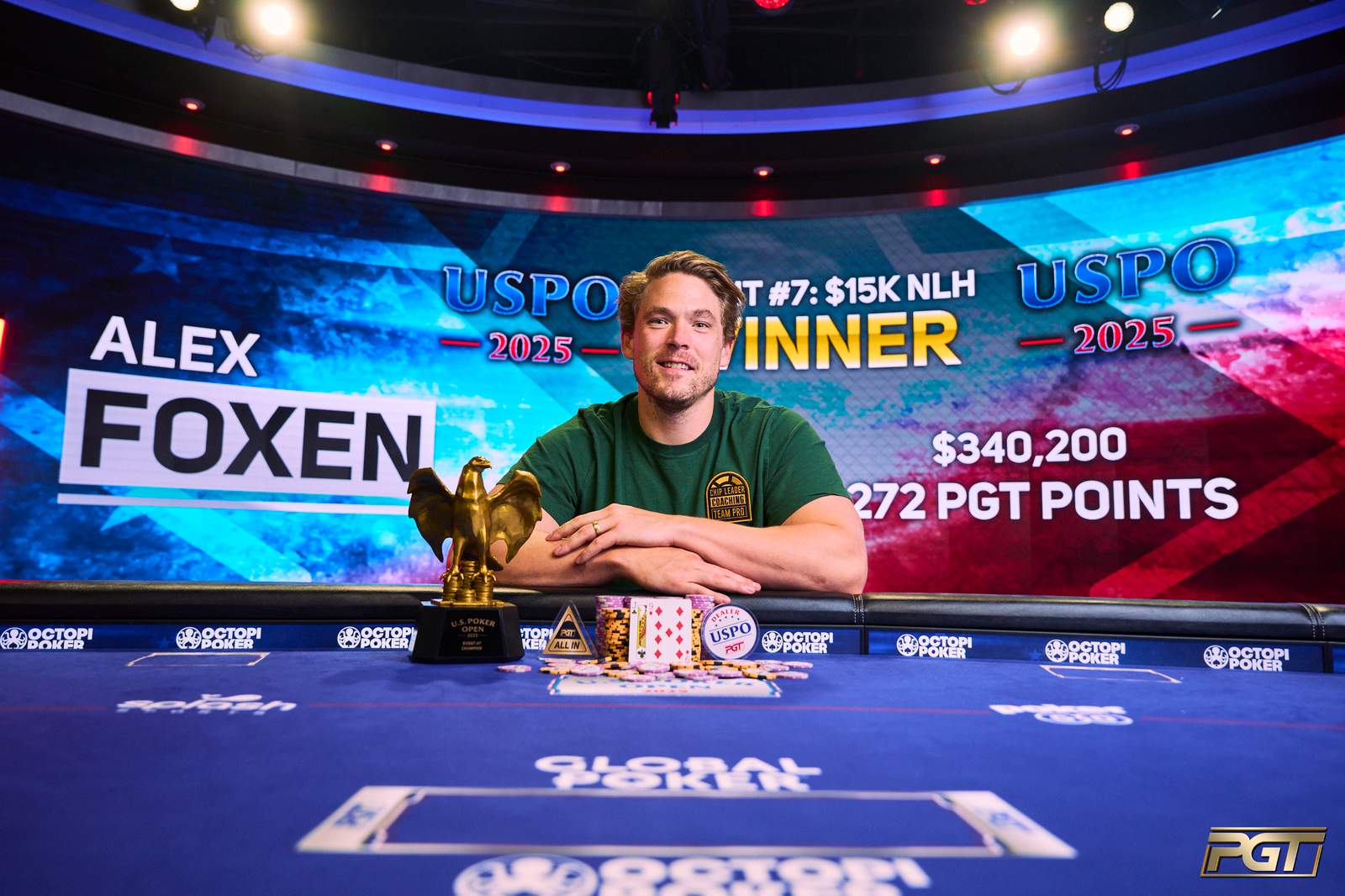 Alex Foxen conquista título do Evento 7 no US Poker Open