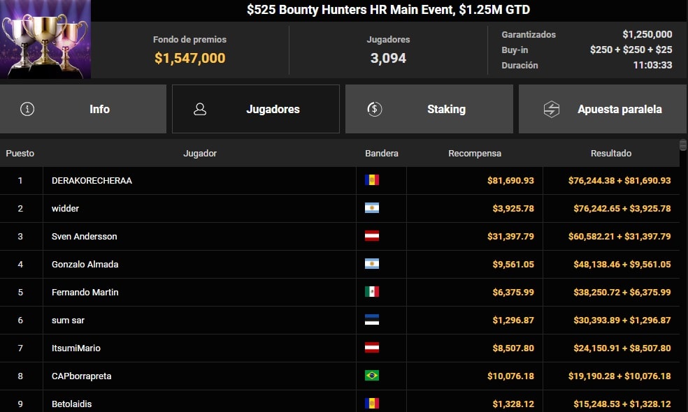 525 Bounty Hunters Fernando Martin