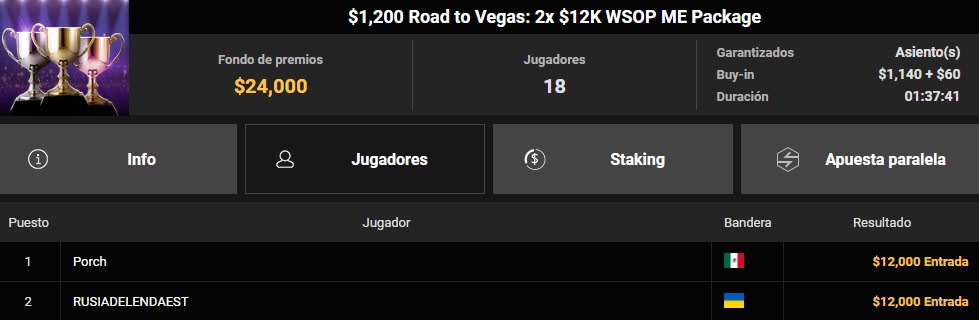 Road To Vegas Jorge Rodriguez