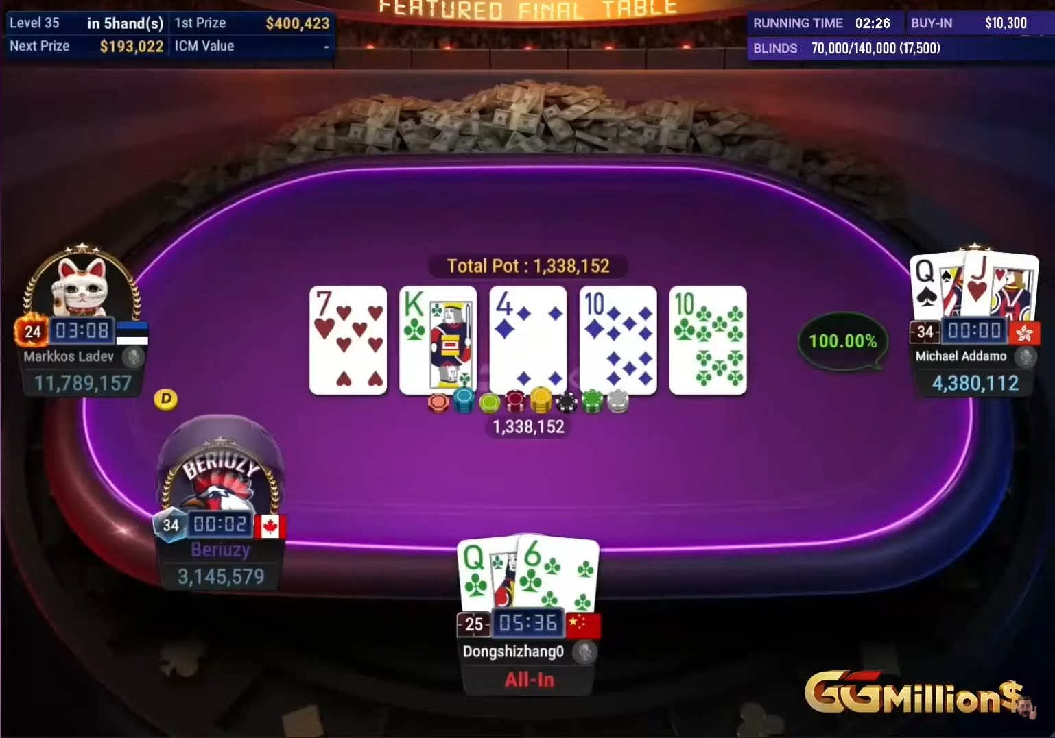 Michael Addamo Win Ggmill