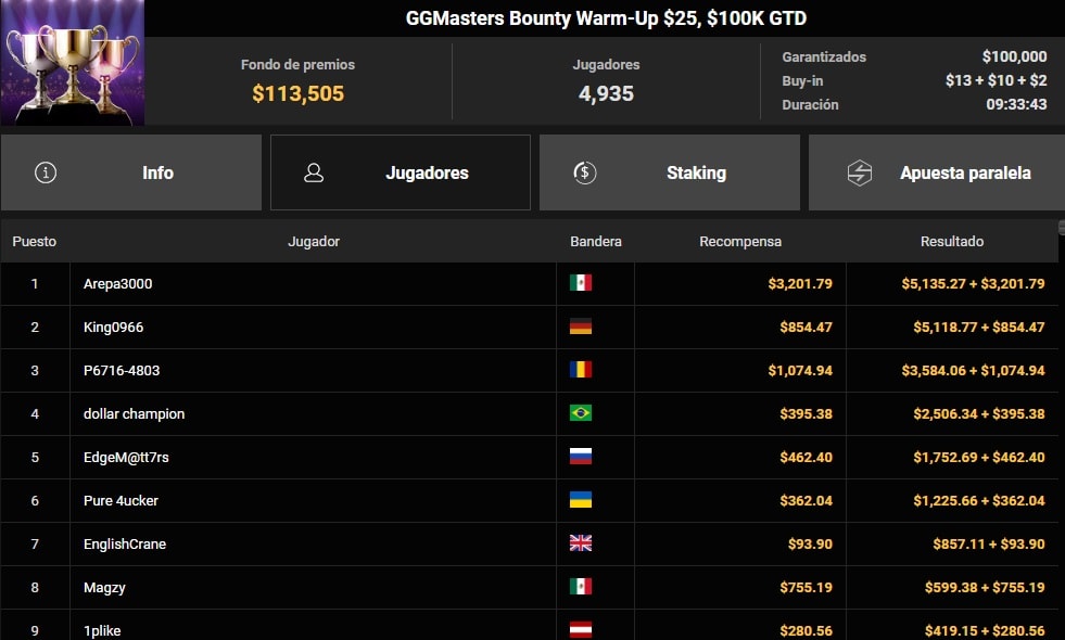 Ggmasters Bounty Warm Up Lobby