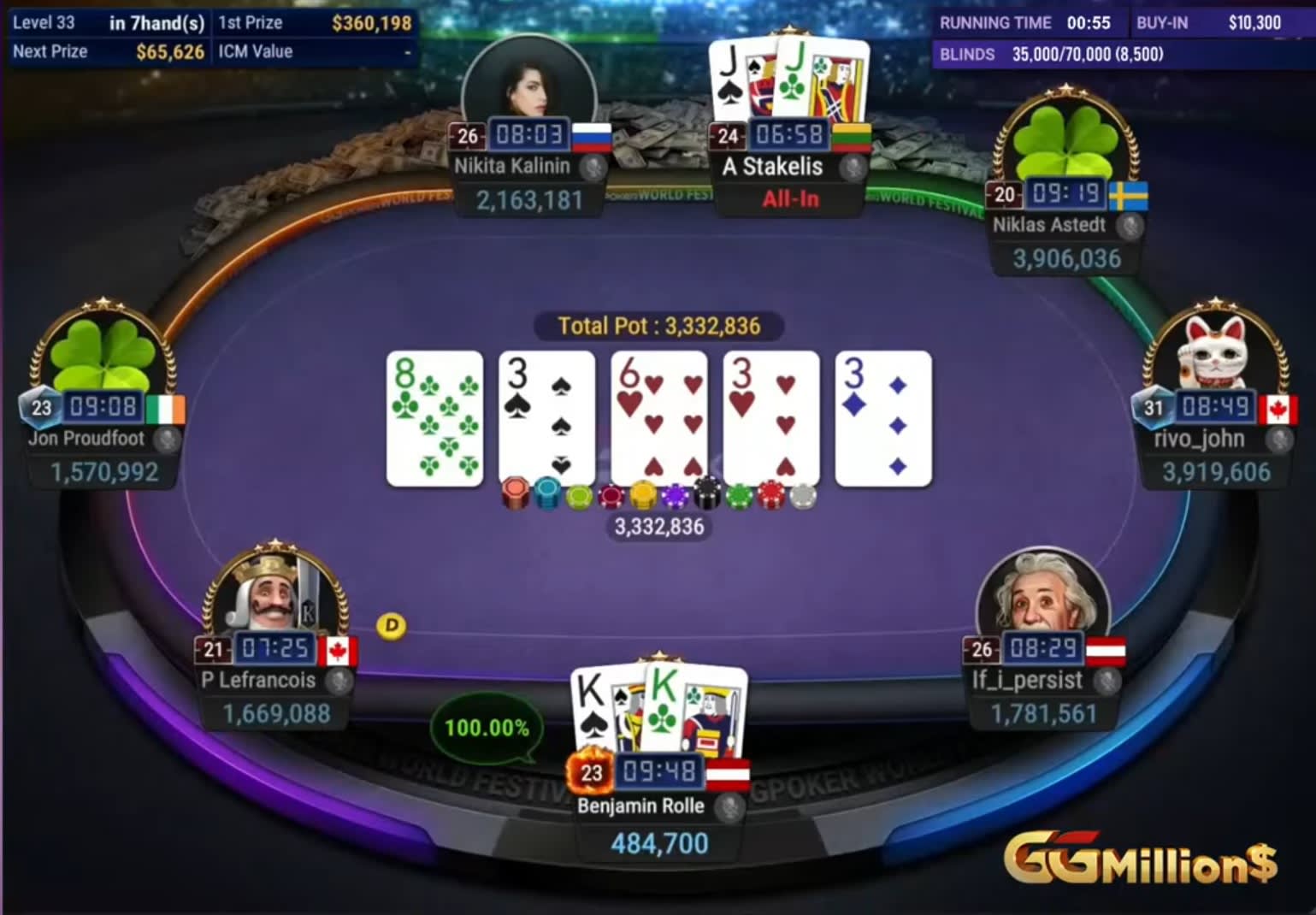 Eliminacion Stakelis Ggmil