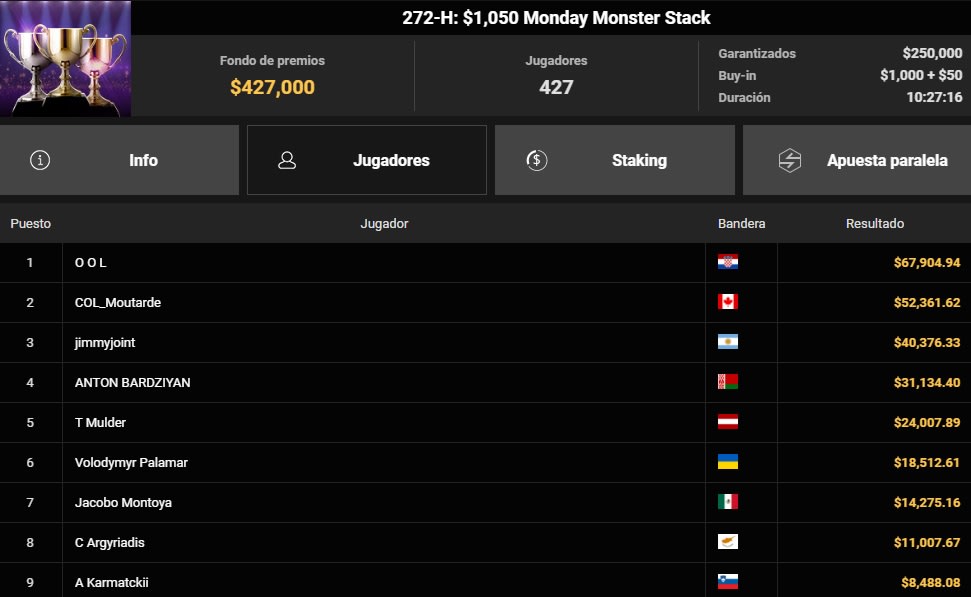 Ev 272 H 1.050 Monday Monster Stack Jacobo Montoya