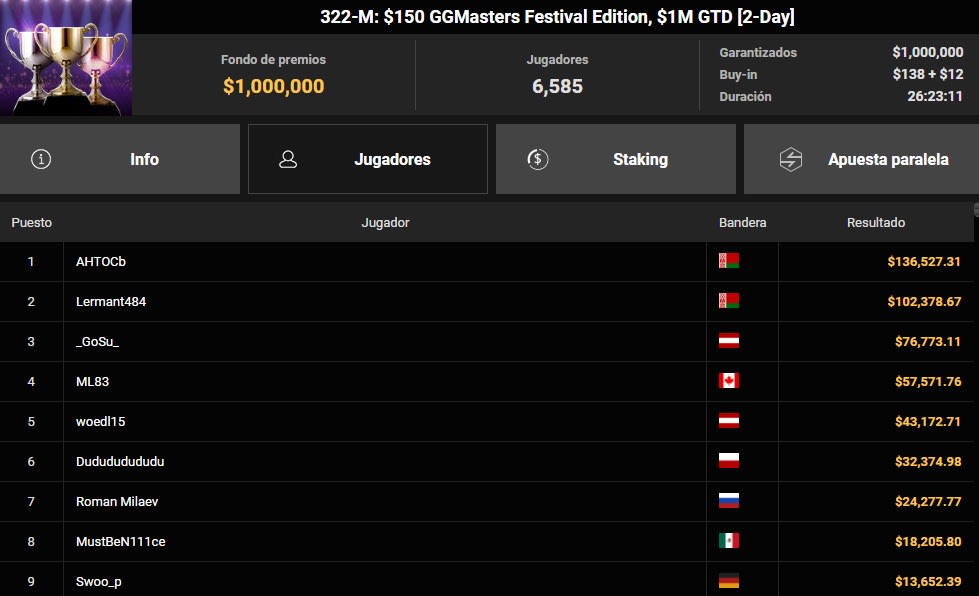 Ggwf 322 M Dmitry Babanov 8Vo