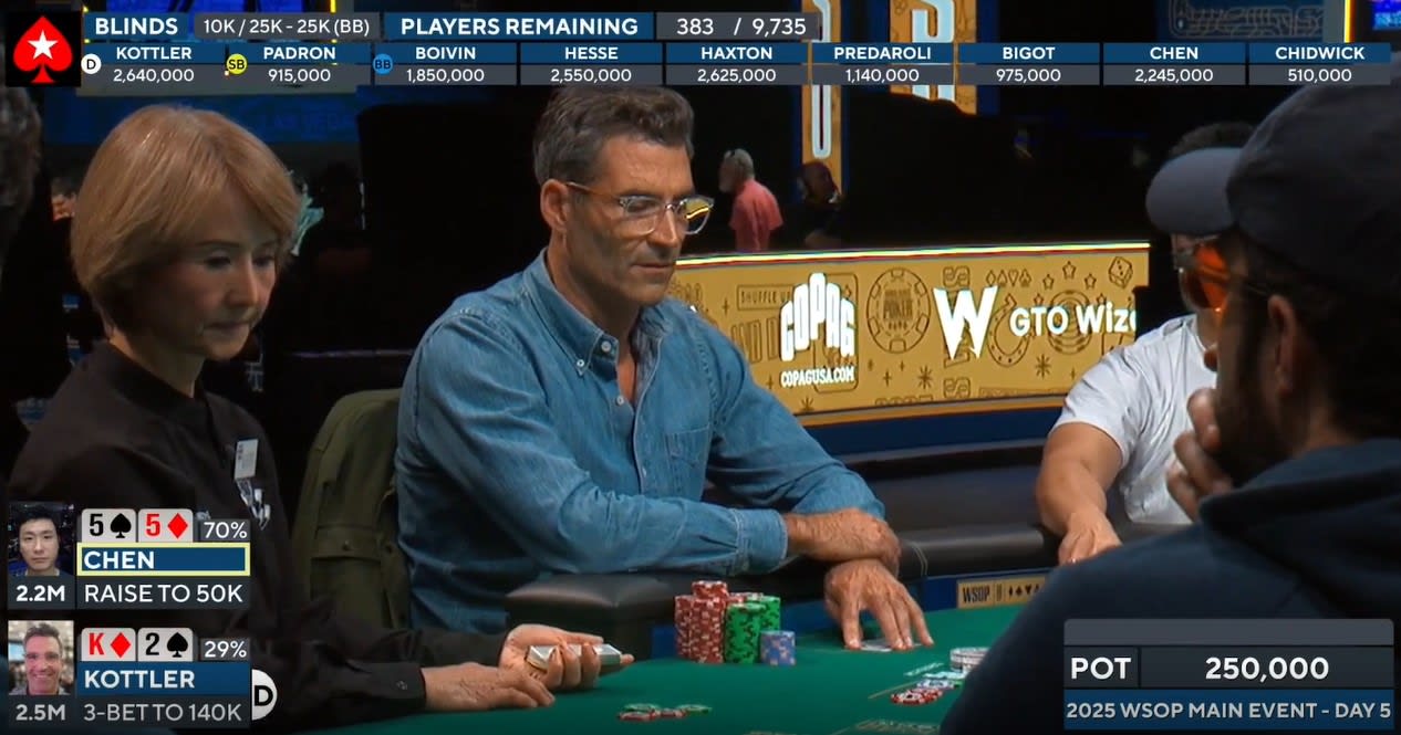 [VIDEO] Hoy, el peor bluff en la historia del Main Event de la WSOP