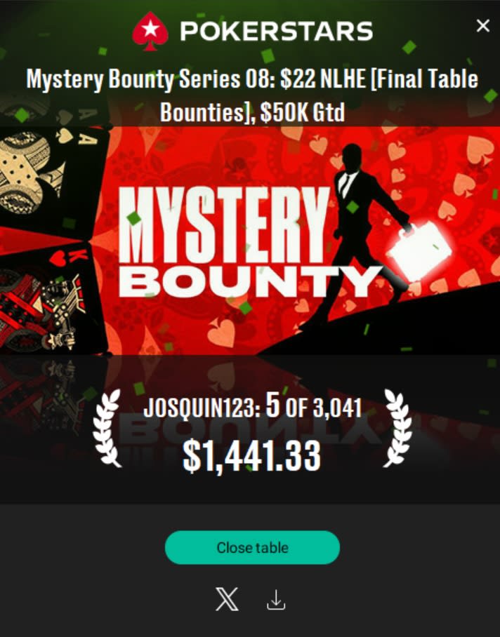 Mystery Bounty Series Ps Josquin