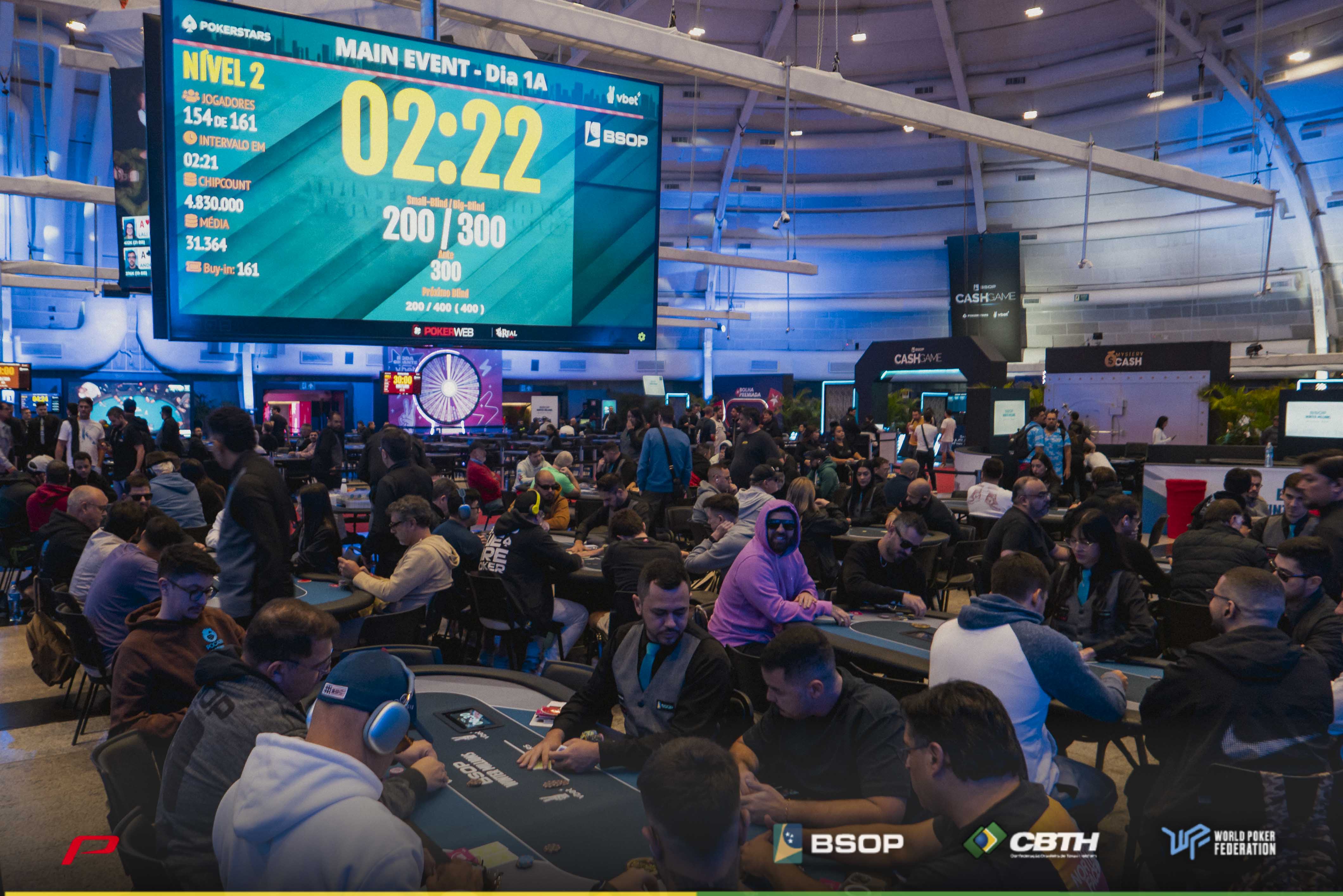 Main Event Dia 1 Bsop Winter Millions Julio 2025