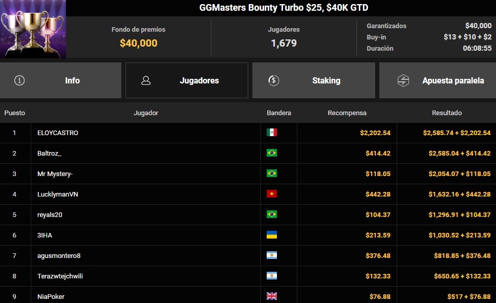 Eloy Castro Ggmasters Bounty Turbo