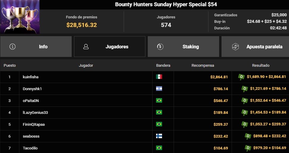 Bounty Hunters Sunday Hyper Special 54