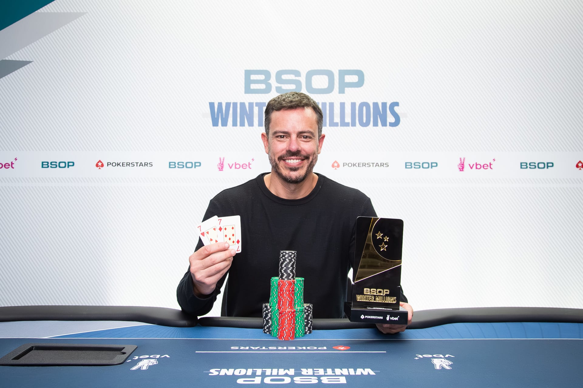 Paulo Gini sai da lanterna na FT para levar o título do Mystery Bounty no BSOP Winter Millions