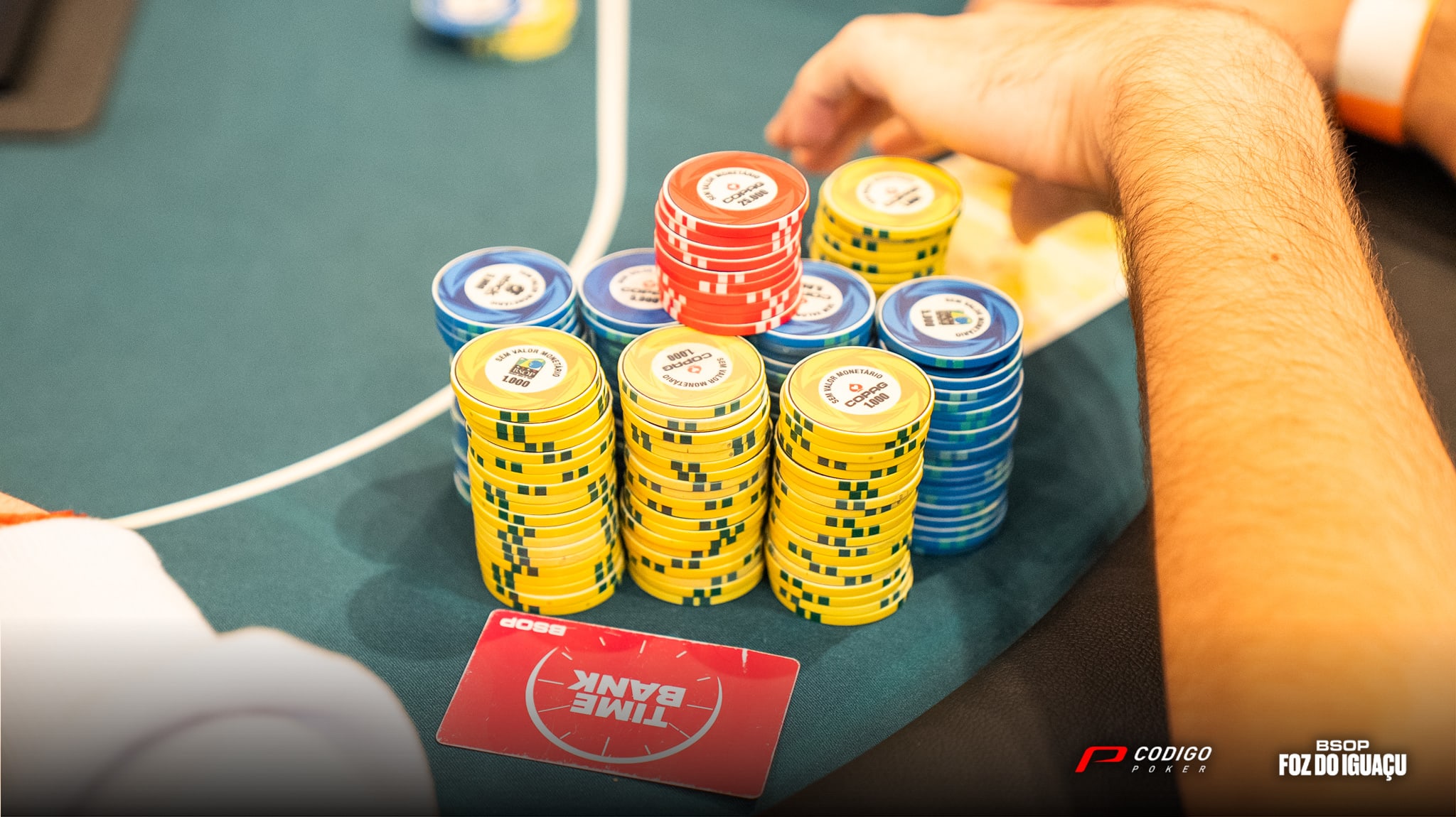 Fichas 1 Start Up Dia Final Foz Do Iguacu