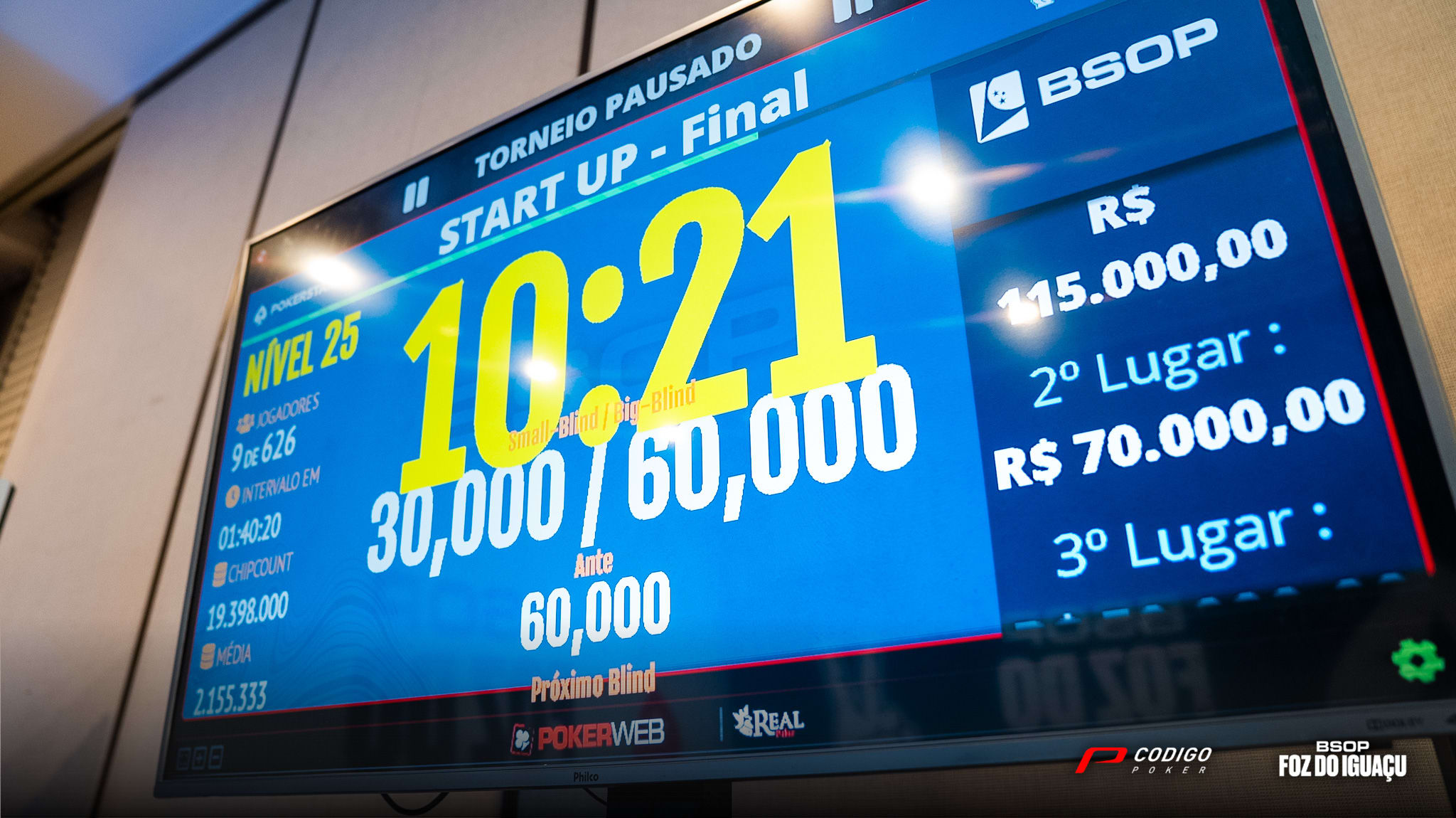 Color3 Start Up Dia Final Foz Do Iguacu