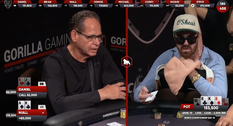 Jugador descubre que tenía tres cartas … ¡en el river!
