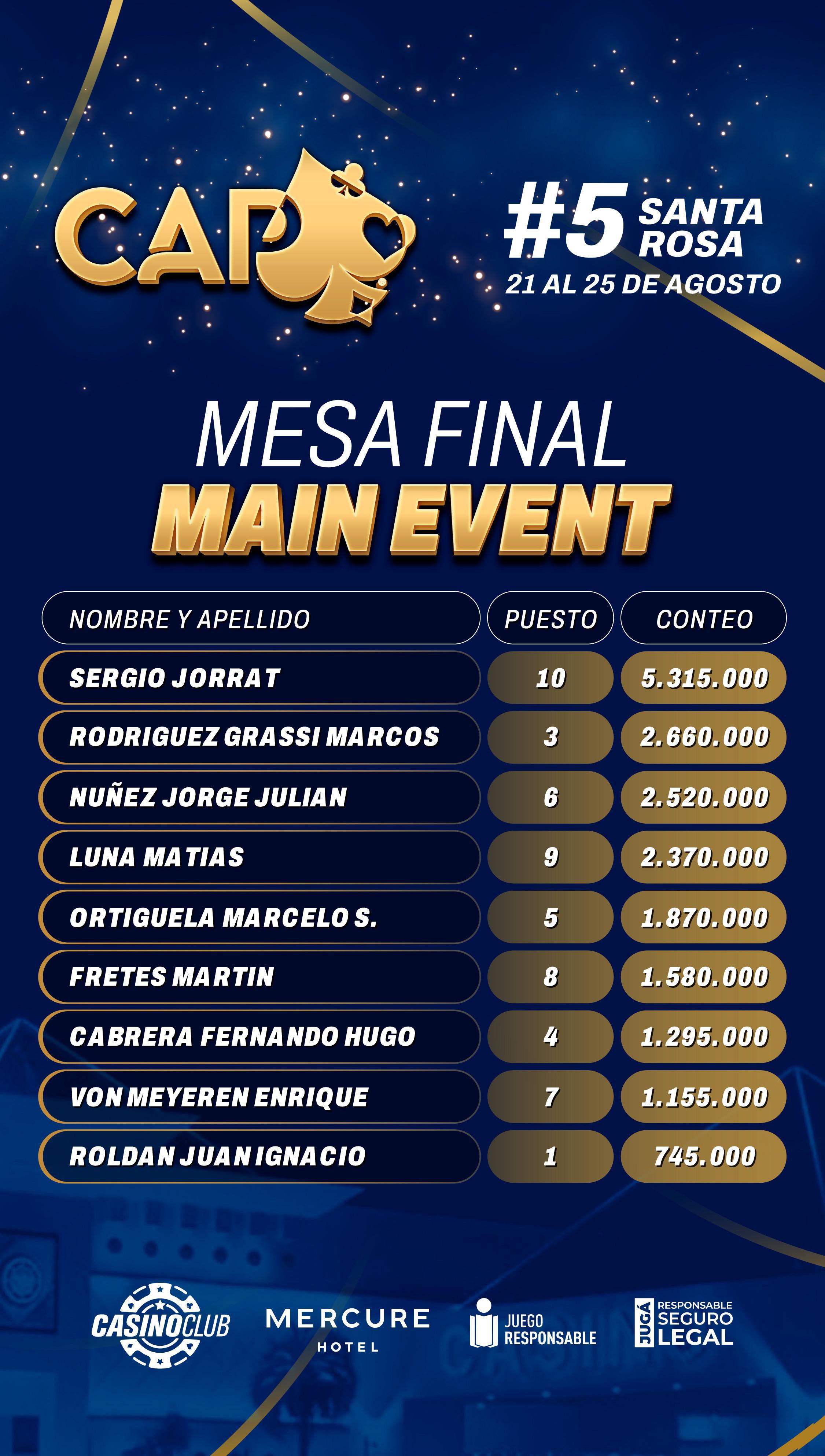 41761C1F C17F 40Df 8Cf4 28F5D649Ab8D