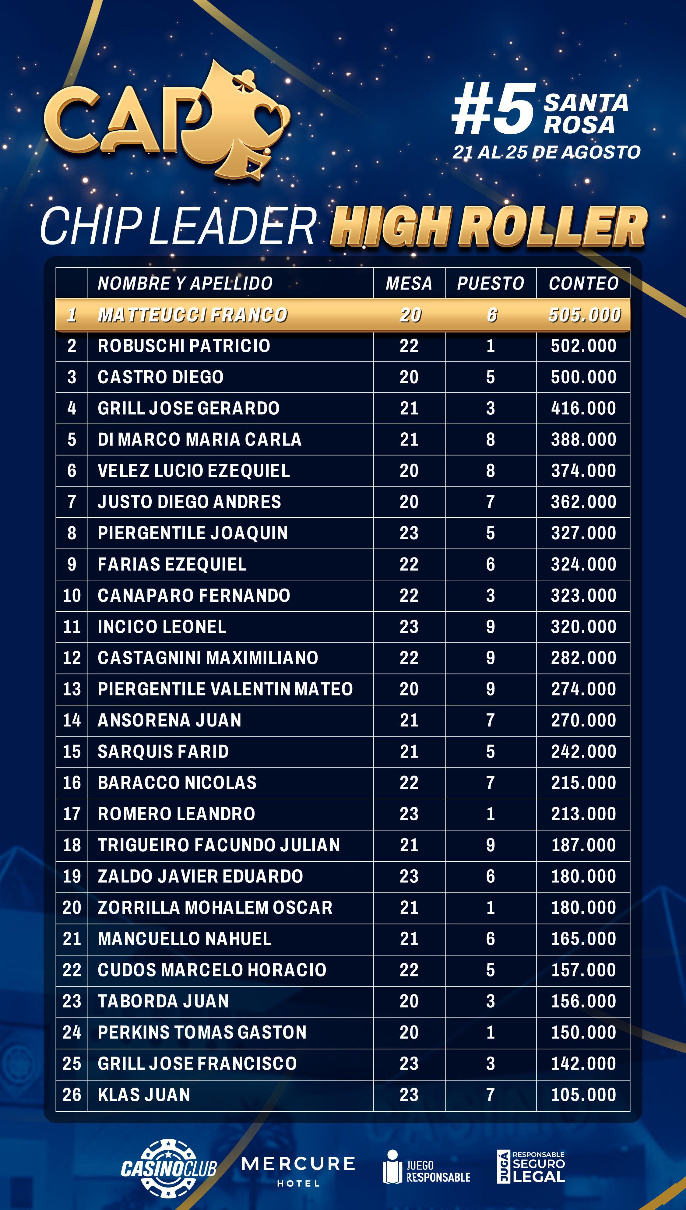 399A7C10 D330 402F Be98 F6D6A692Be41