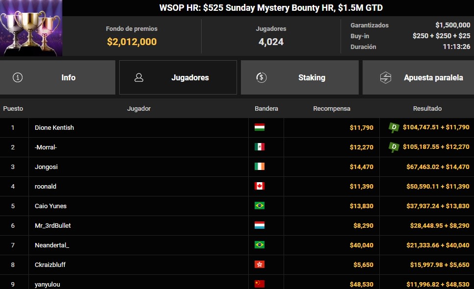 Wsop Online Morral 2
