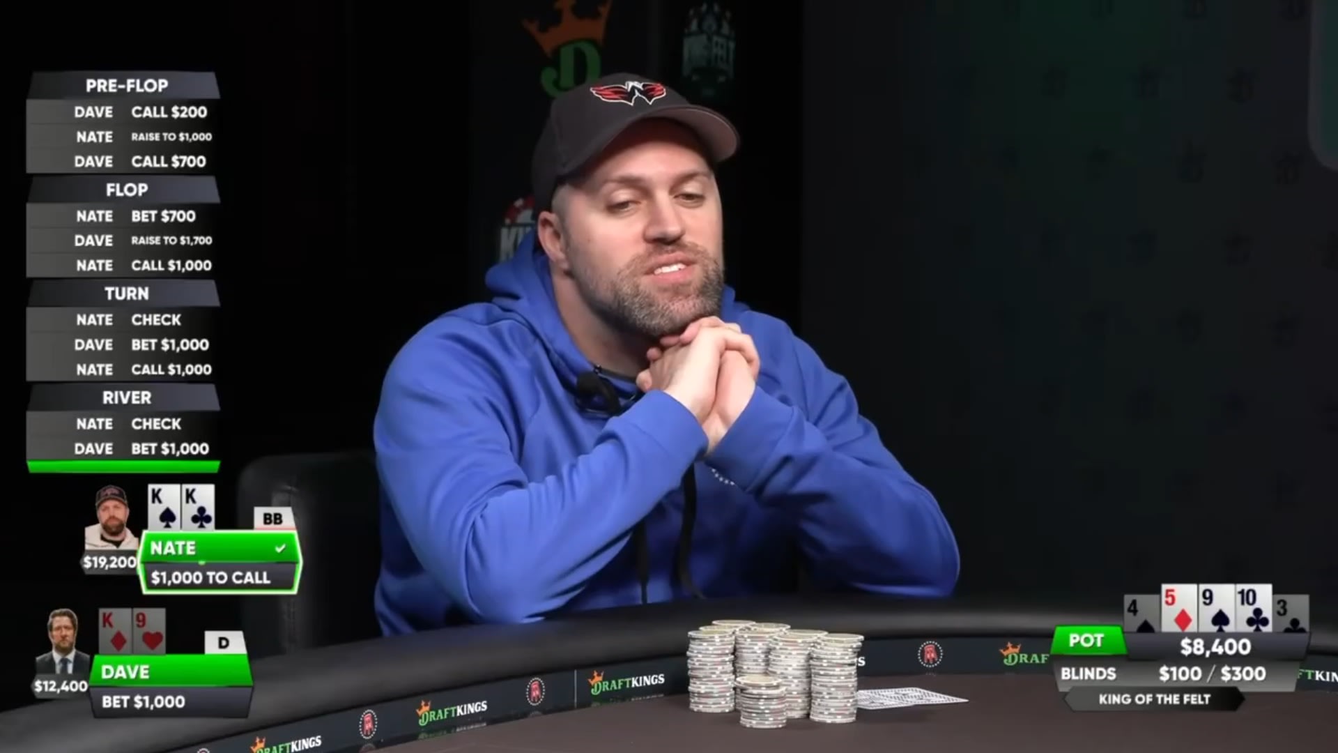 Foldeó par de reyes en un heads-up: ¿el peor fold de la historia?
