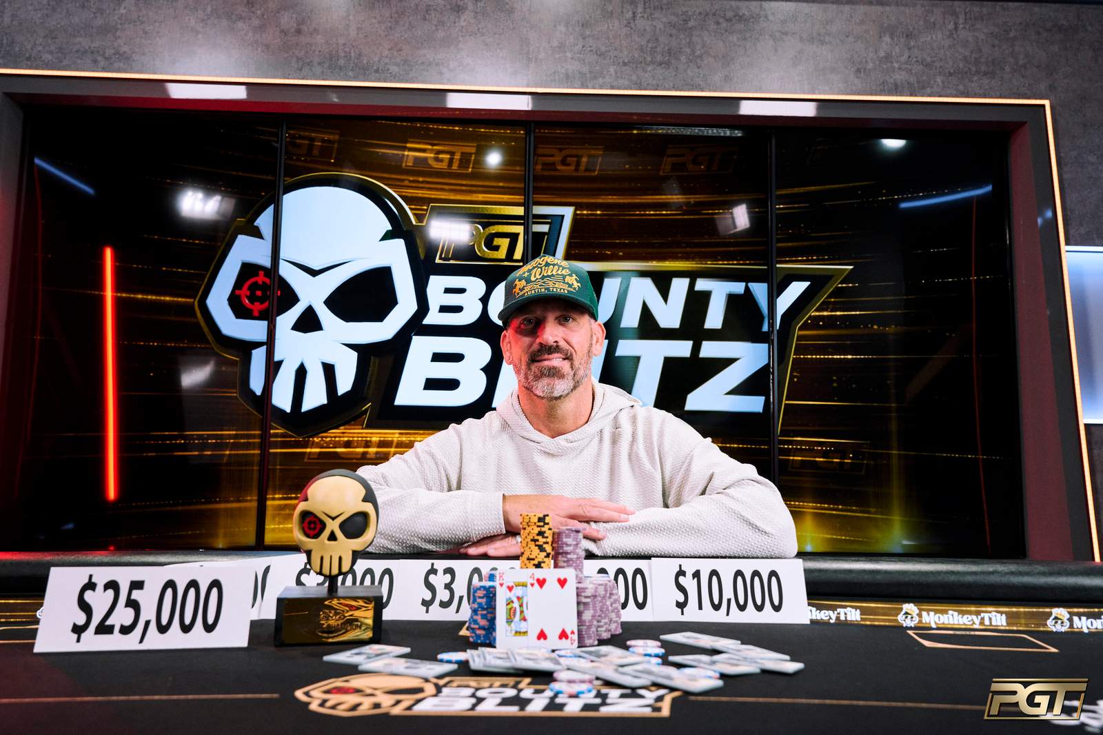 Jason Hickey, con una remontada épica, cerró el PGT Bounty Blitz