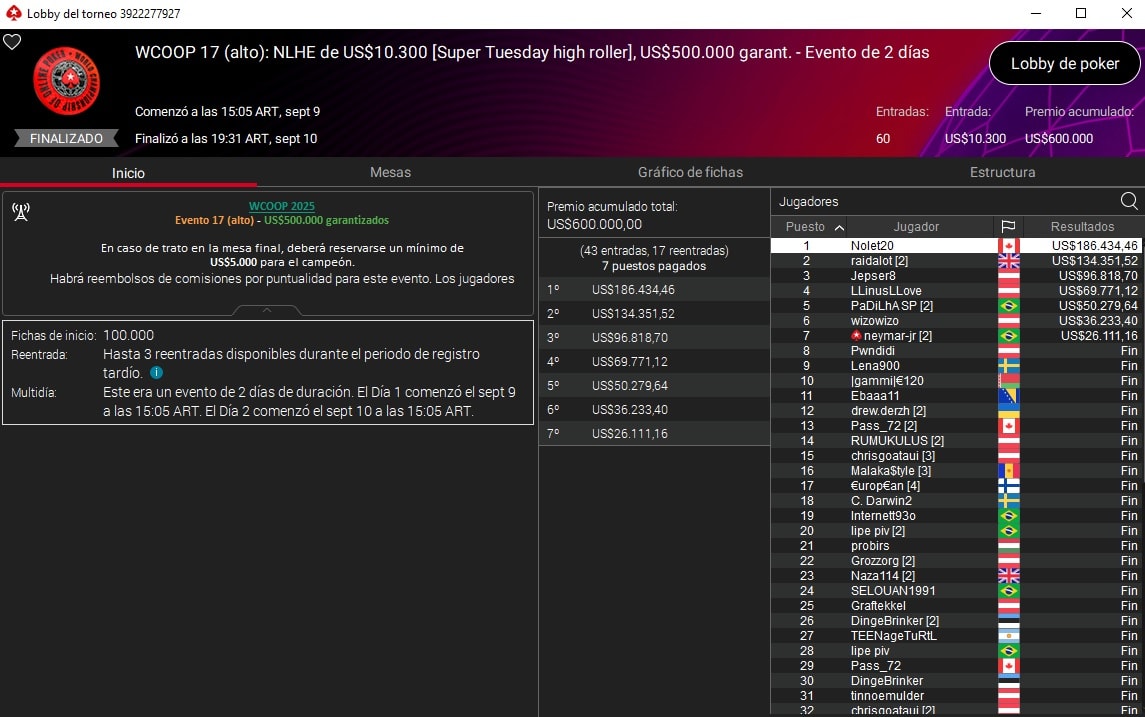 Super Tuesday Hr Neymar