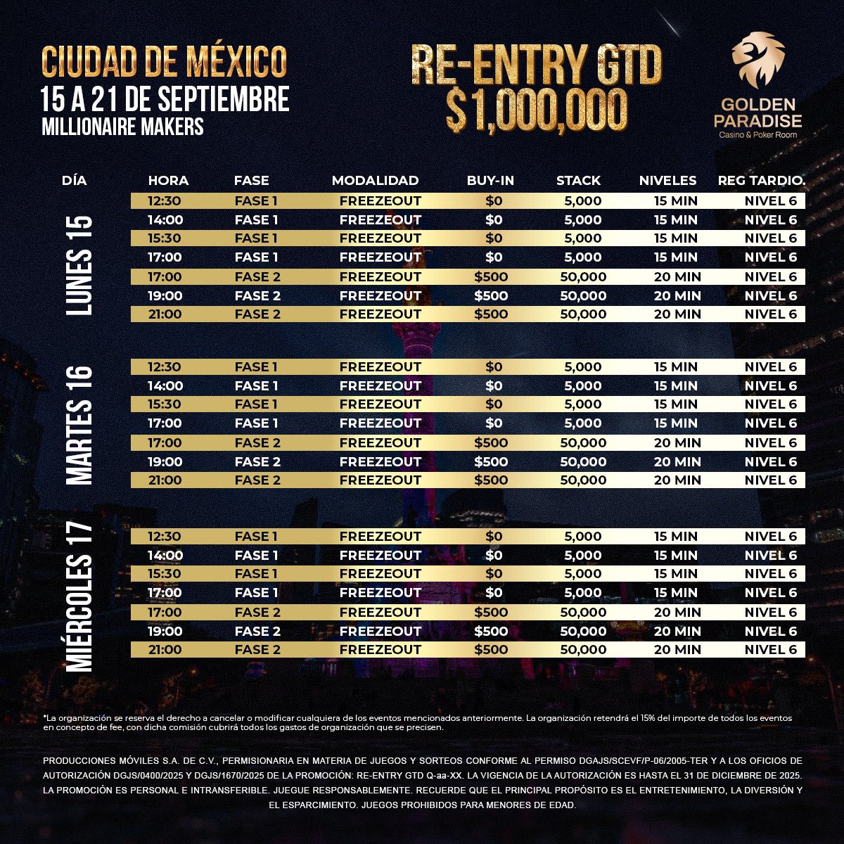 Millionaire Makers Agenda