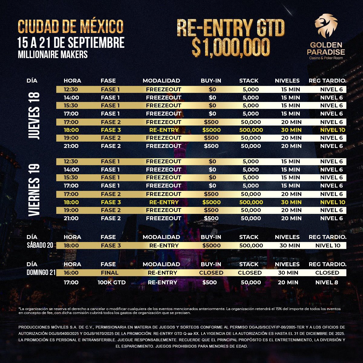 Millionaire Makers Agenda Ii