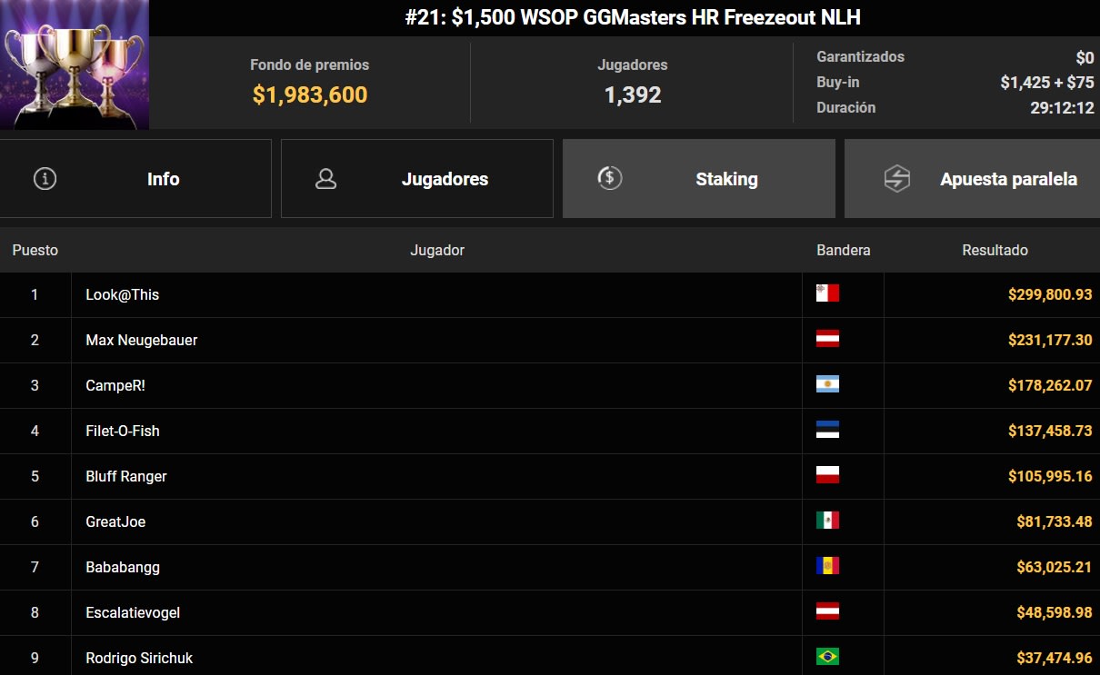 Ev 21 Wsop Online Mesa Final