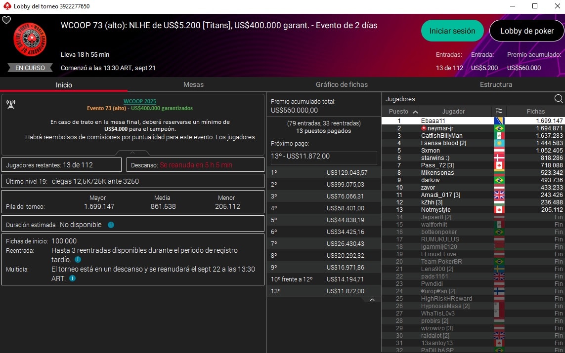 Titans Wcoop 2025 Neymar