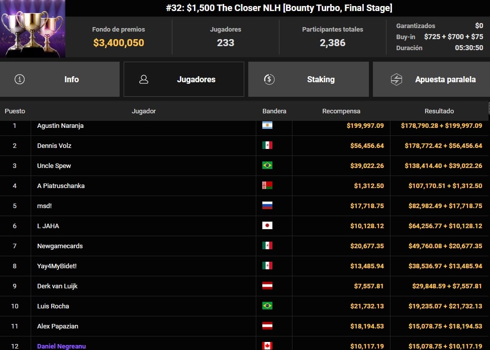 Lobby Closer Wsop Online