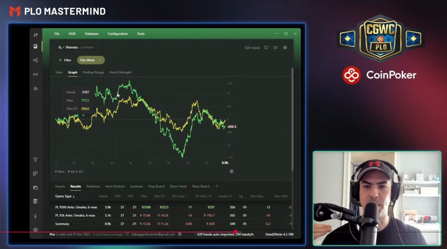 Jnandez dio una lección sobre varianza y disciplina en CoinPoker