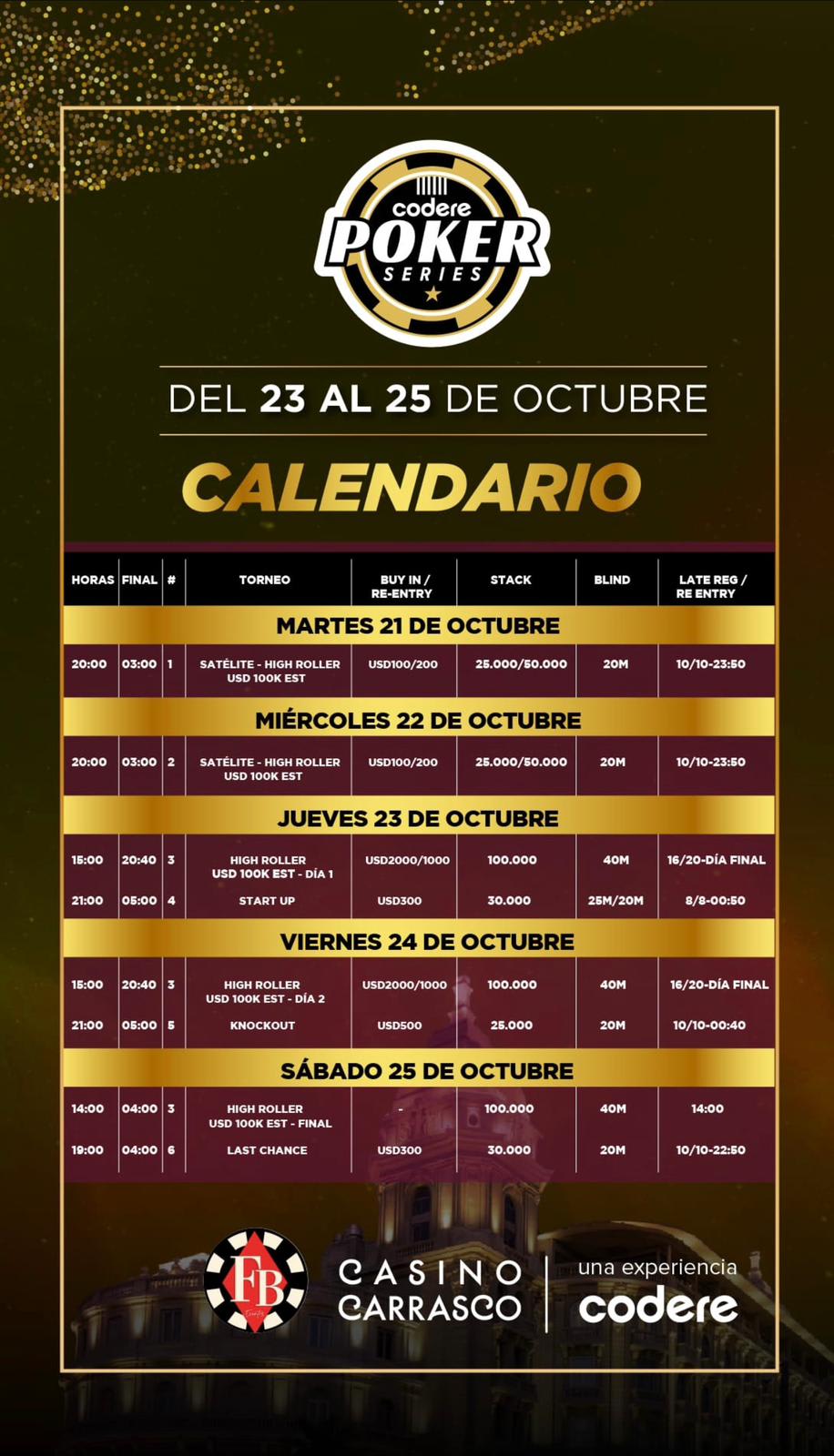 Codere Poker Series Agenda
