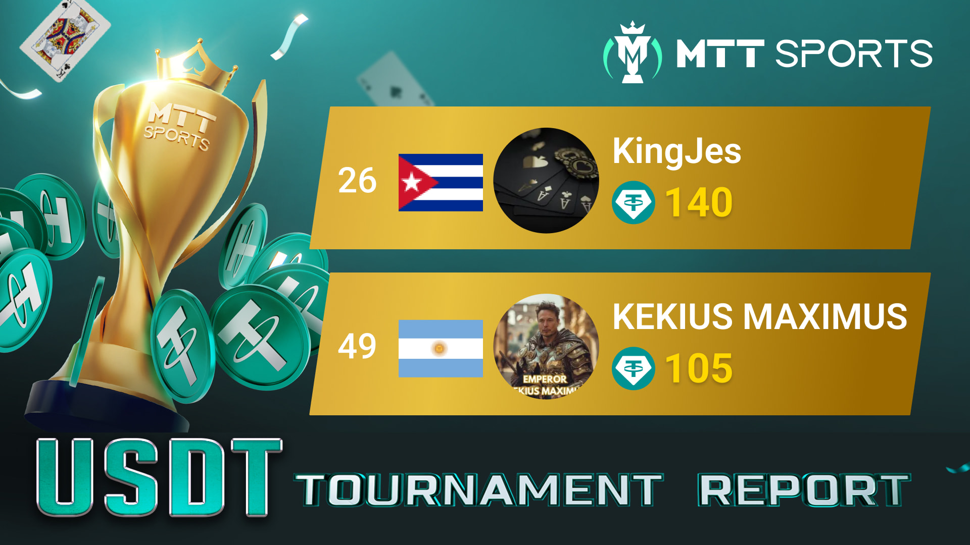 El poder latino vuelve a sentirse en los torneos online de MTT Sports