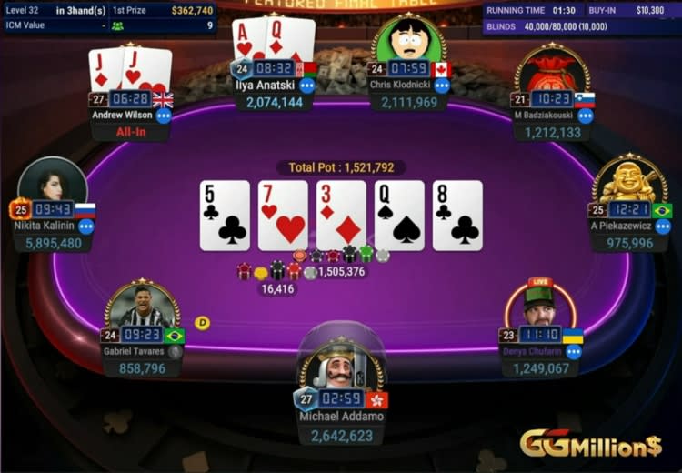 Anatski Vs Wilson Ggmil