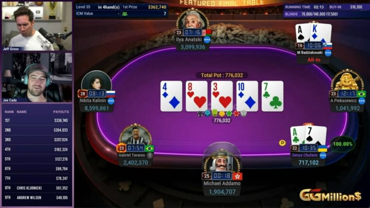 Chufarin Vs Badziakouski